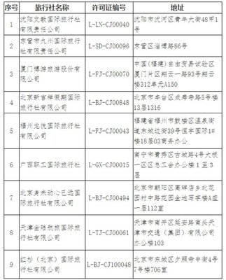 文化和旅游部加强监管，9家旅行社出境游业务资质被取消